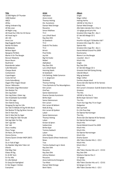 Title Artist Album 10.000 Nights of Thunder Alphabeat Single 1000 Stykker Anne Linnet Magi I Luften ABCD Thomas Helmig Helmig Herfra Afrika Div