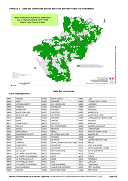 Liste Des Communes Interressantes