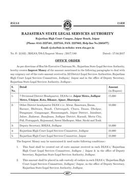 Rajasthan State Legal Services Authority