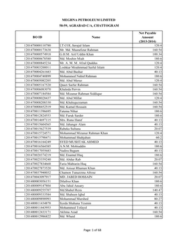 MPL Unpaid Fraction Amount 2013-2014.Xlsx