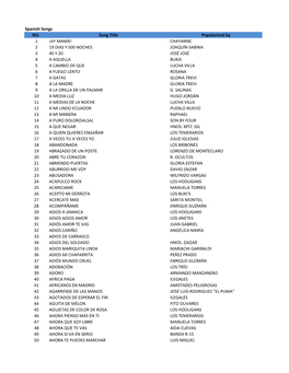 Spanish Songs NO. Song Title Popularized by 1