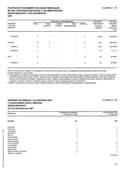 Anuario Estadístico Del Estado De Veracruz