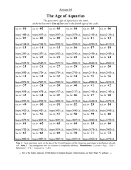 The Age of Aquarius the Geocentric Age of Aquarius Is the Same As the Heliocentric Era of Leo and Is the Fourth Age of the Cycle
