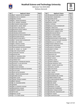 Noakhali Science and Technology University Admission Test 2019-2020 Rollwise (General)