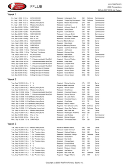 FFLJJB 2006 Transactions 06-Feb-2007 02:39 AM Eastern Week 1