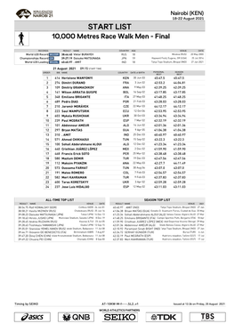 LIST 10,000 Metres Race Walk Men - Final