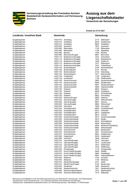 Auszug Aus Dem Liegenschaftskataster Verzeichnis Der Gemarkungen