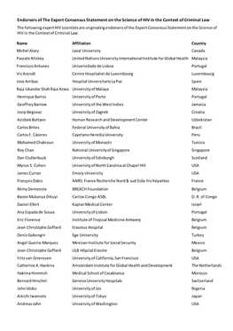 Endorsers of the Expert Consensus Statement on the Science of HIV in the Context of Criminal Law