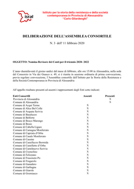 Deliberazione Dell'assemblea Consortile N