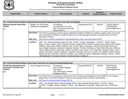 Schedule of Proposed Action (SOPA)