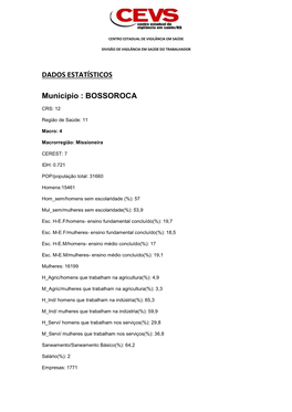 DADOS ESTATÍSTICOS Município : BOSSOROCA