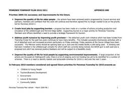 Pennines Township Plan 2010/2011 Appendix One