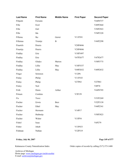 Kalamazoo County Naturalization Index Order Copies of Records by Calling (517) 373-1408