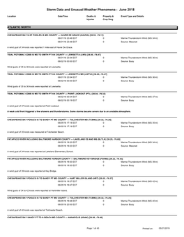 Storm Data and Unusual Weather Phenomena - June 2018