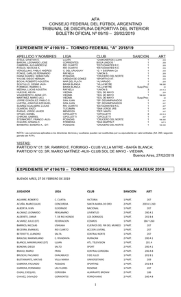 Afa Consejo Federal Del Fútbol Argentino Tribunal De Disciplina Deportiva Del Interior Boletín Oficial Nº 09/19 – 28/02/2019