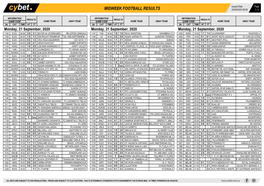 Midweek Football Results Midweek Football Results Midweek Football Results