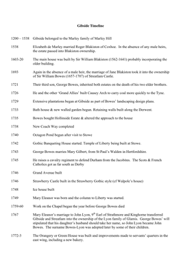 Gibside Timeline 1200