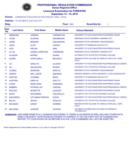 Room Assignment for Foxpro Dbase Version 1.0 (C) Lloyd A