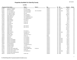 Properties Available for Claim by County