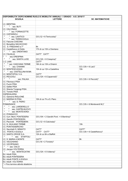 Prosp Disp 1 Gr 2016-17 26-9 A