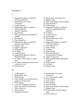 Exercise 6.1 I. 1. Inappropriate Appeal to Authority (Irrelevant Authority) 2