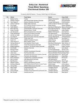 Entry List - Numerical Texas Motor Speedway 21St Annual Vankor 350