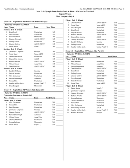 Flash Results, Inc. - Contractor License Hy-Tek's MEET MANAGER 6:06 PM 7/8/2016 Page 1 2016 U.S