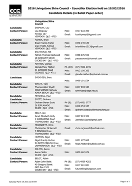 Candidate Details (In Ballot Paper Order) 2016 Livingstone Shire Council