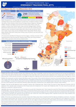 IOM Nigeria DTM Emergency Tracking Tool (ETT) Report No.93