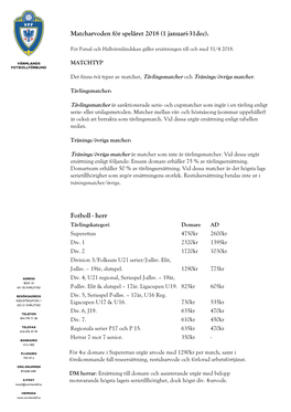 Fotbollförbund