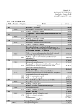 Zalacznik1.Pdf (384