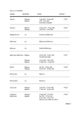 Diocese of ACHONRY PARISH REGISTER DATES FILM NO