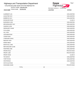 Highways and Transportation Department Page 1 List Produced Under Section 36 of the Highways Act