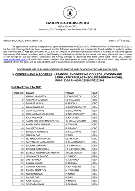 Examination Center Wise List of Eligible