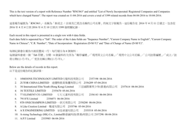 新成立/ 註冊及已更改名稱的公司名單list of Newly Incorporated / Registered Companies and Companies Which Have C