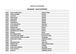 Mundart - Nach Interpret