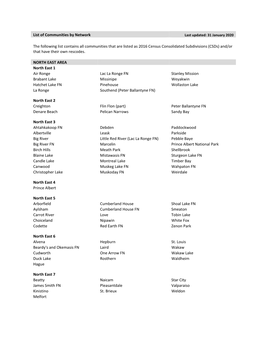 List of Communities by Network the Following List Contains All Communities That Are Listed As 2016 Census Consolidated Subdivisi