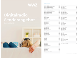 Flyer A5 Radioangebot 2021