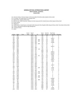 January 2018 Master Schedule (Pdf