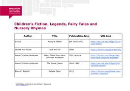 Children's Fiction. Legends, Fairy Tales and Nursery Rhymes