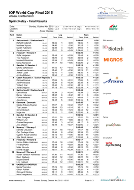 IOF World Cup Final 2015 Arosa, Switzerland Sprint Relay - Final Results