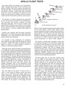 Apollo Flight Tests