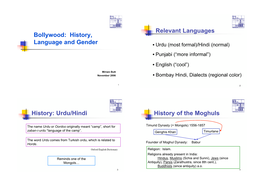 Urdu/Hindi History of the Moghuls