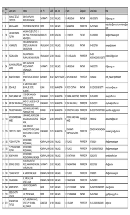 Voter Data.Xlsx