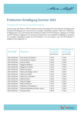 Frühbucher-Ermäßigung Sommer 2022
