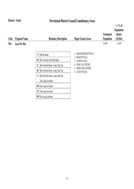 Provisional District Council Constituency Areas