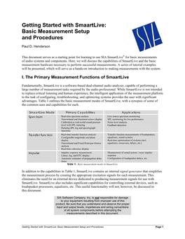 Getting Started with Smaartlive: Basic Measurement Setup and Procedures