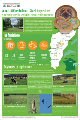 Prairies Pâturées Les Pâturages Communaux Prés De Fauche Les Éléments Du Paysage