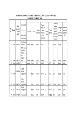 Buletin Informativ 2018