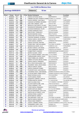 Clasificación General De La Carrera